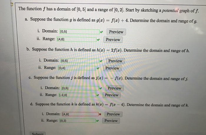 Solved The Function Fhas A Domain Of 0 5 And A Range O Chegg Com
