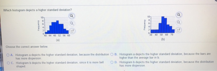 Solved Which Histogram Depicts A Higher Standard Deviation? | Chegg.com