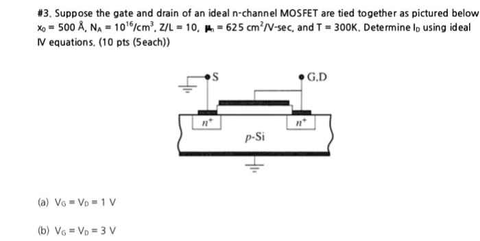Solved 3 Suppose The Gate And Drain Of An Ideal N Chann Chegg Com