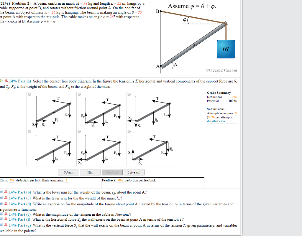 Solved 21) Problem 2 A Beam, Uniform In Mass, M98 Kg A...