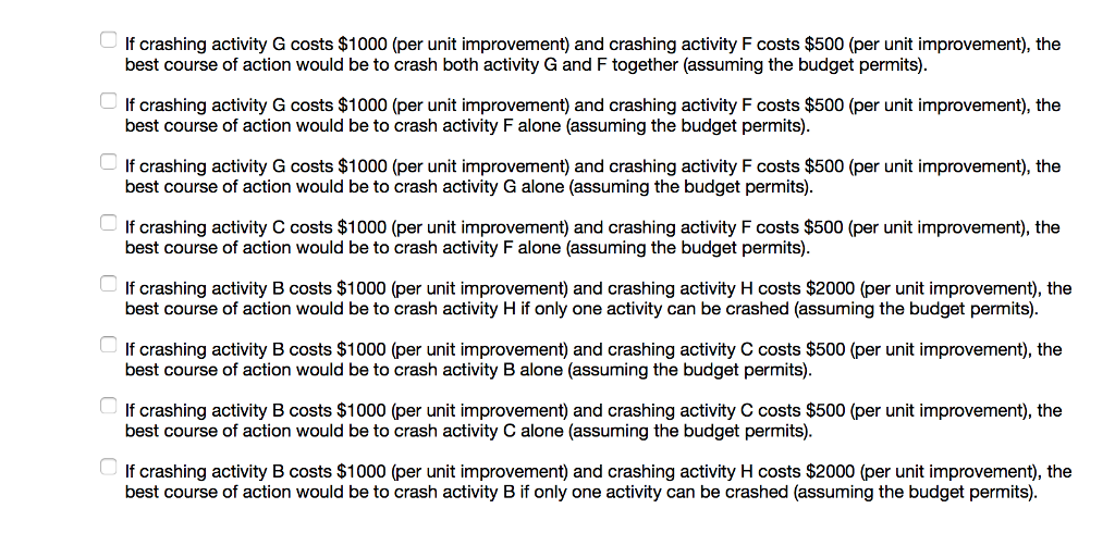 If crashing activity G costs $1000 (per unit improvement) and crashing activity F costs $500 (per unit improvement), the best