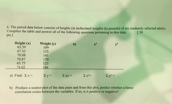 Solved The Paired Data Below Consists Of Heights In Inch