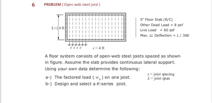 Solved 6 PROBLEM (Open web steel joist) 5Floor Slab (R/C)