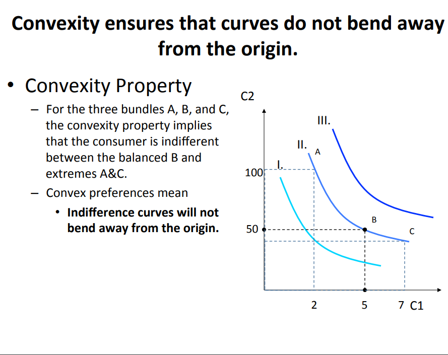 why indifference curve is convex to the origin