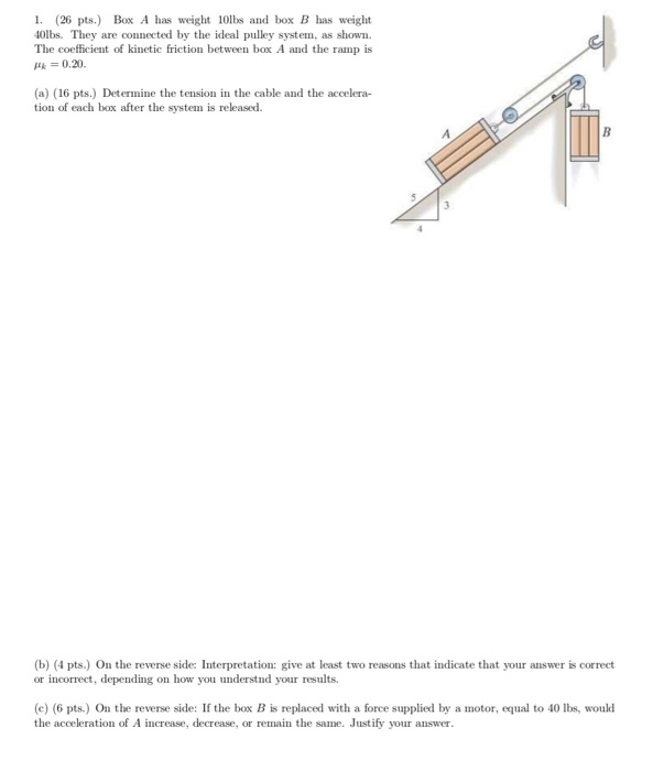 reverse pulley system