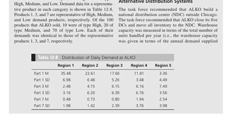 Managing inventories at alko inc case study solution excel 07 image