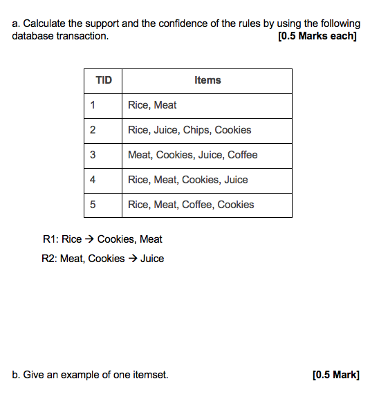 a. Calculate the support and the confidence of the rules by using the following database transaction. [0.5 Marks each] TID Items Rice, Meat 2 Rice, Juice, Chips, Cookies Meat, Cookies, Juice, Coffee 4 Rice, Meat, Cookies, Juice 2 4 5 Rice, Meat, Coffee, Cookies R1: Rice Cookies, Meat R2: Meat, Cookies -> Juice b. Give an example of one itemset [0.5 Mark]