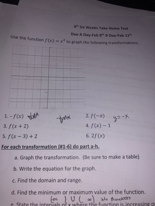 Solved Use The Function F X X 2 To Graph The Following Chegg Com