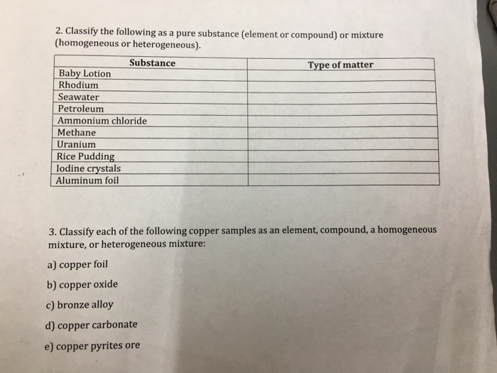 Solved Q 2 Classify The Following As A Pure Substance El Chegg Com