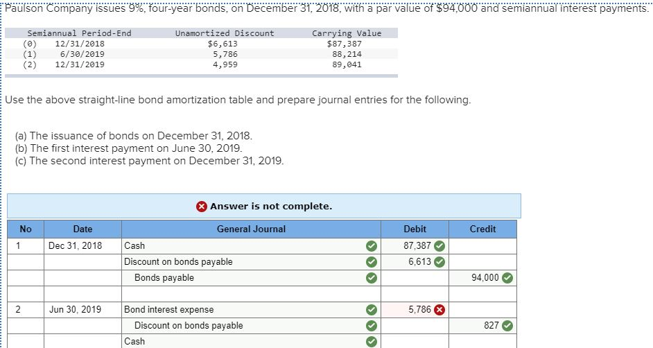Paulson Pany Issues 9 Four Year Bonds On Chegg 