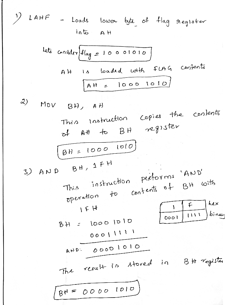 LAHF 아위 int A H let ag Thi, instruction Copies the Colen5 instruchon PetOYms This operation to Contentof. BHO FH Brt%gist, t