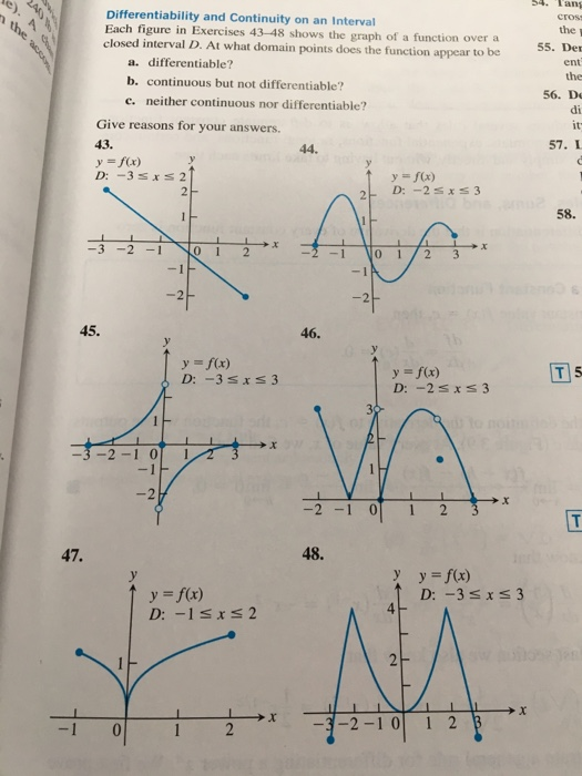 Solved S E Tang Differentiability And Continuity On An I Chegg Com