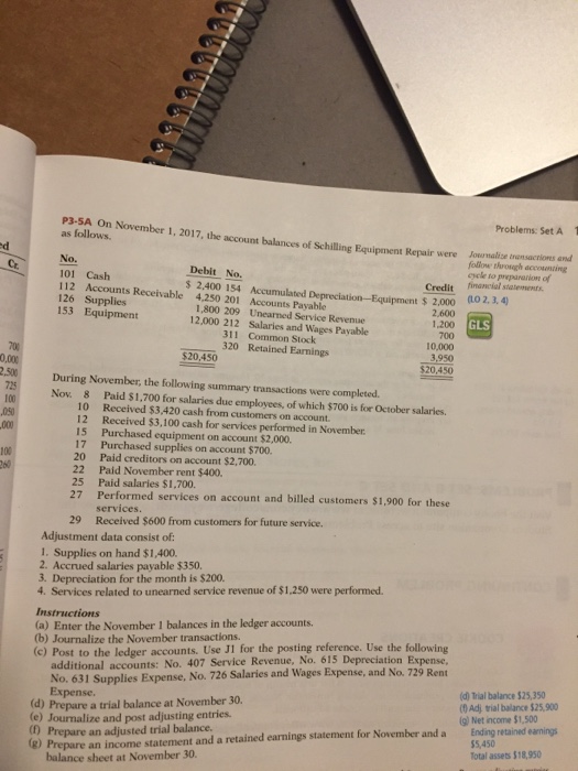 P3-5A Problems: Set A On November 1, 2017, the account balances of Schilling Equipment Repair were follows. Jownalize foow throagh accosnring cyele to prepararion of trensacrions and Debit No. 101 Cash 112 Accounts Receivable 4,250 201 Accounts Payable 126 Supplies 153 Equipment $ 2,400 154 Accumulated Depreciation-Equipment $ 2,000 1,800 209 Unearned Service Revenue 12,000 212 Salaries and Wages Payable 2,600 GLS 311 Common Stock 10,000 $20,450 0,000 During November, the following summary transactions were completed Nov. 8 Paid $1,700 for salaries due employees, of which $700 is for October salaries. 10 Received $3,420 cash from customers on account. 12 Received $3,100 cash for services performed in November 15 Purchased equipment on account $2,000. 17 Purchased supplies on account $700. 20 Paid creditors on account $2,700 22 Paid November rent $400. 25 Paid salaries $1,700. 27 Performed services on account and billed customers $1,900 for these services Received $600 from customers for future service. 29 Adjustment data consist of: 1. Supplies on hand $1,400. 2. Accrued salaries payable $350. 3. Depreciation for the month is $200. 4. Services related to unearned service revenue of $1,250 were performed. Instructions (a) Enter the November 1 balances in the ledger accounts. (b) Journalize the November transactions. (c) Post to the ledger accounts. Use J1 for the posting reference. Use the following epreciation Ex pense, No. 631 Supplies Expense, No. 726 Salaries and Wages Expense, and No. 729 Re (d) Prepare a trial balance at November 30. e) Journalize and post adjusting entries. e) Prepare an incotmet and a retained earnings statement for Nonember and ainmained eming additional accounts: No. 407 Service Revenue, No. 615 D (d) Trial balance $25,350 (0 Adj trial balance $25,900 (g) Net income $1,50 5,450 Total assets 518,950 balance sheet at November 30