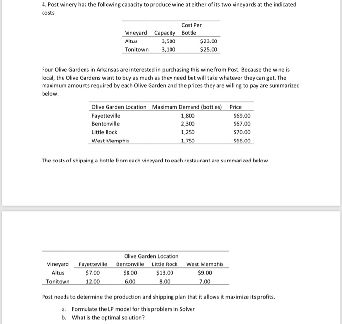 Solved 4 Post Winery Has The Following Capacity To Produ