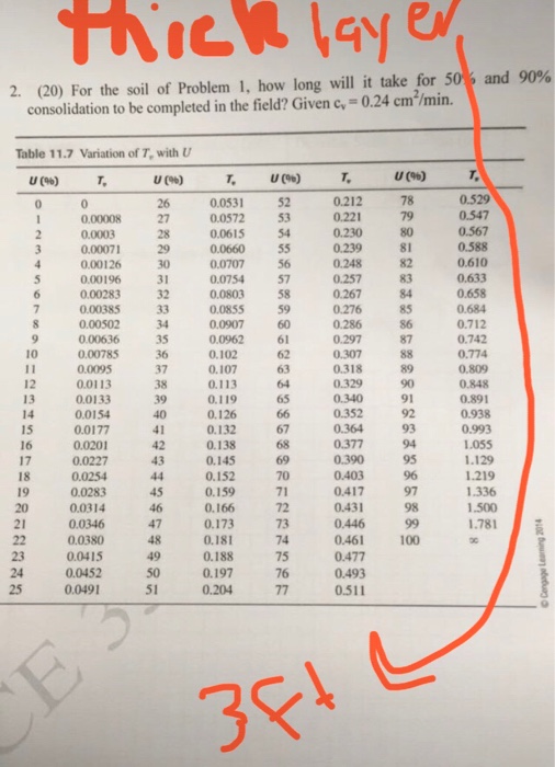 Solved 2 78 79 80 81 84 85 86 87 90 91 92 93 94 Chegg Com