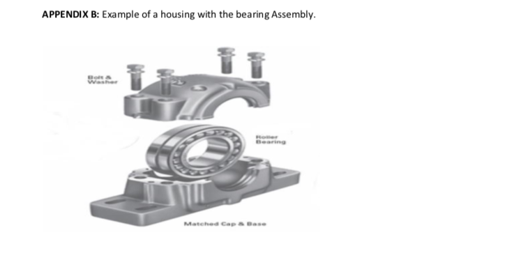 APPENDIX B: Example of a housing with the bearing Assembly
Washer
Matched Cap &Base
