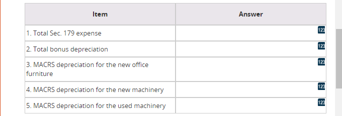 Solved Exhibits E Used Machinery New Machinery New Offi