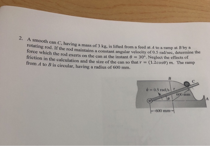 A Smooth Can C Having A Mass Of 3 Kg Is Lifted From Chegg 