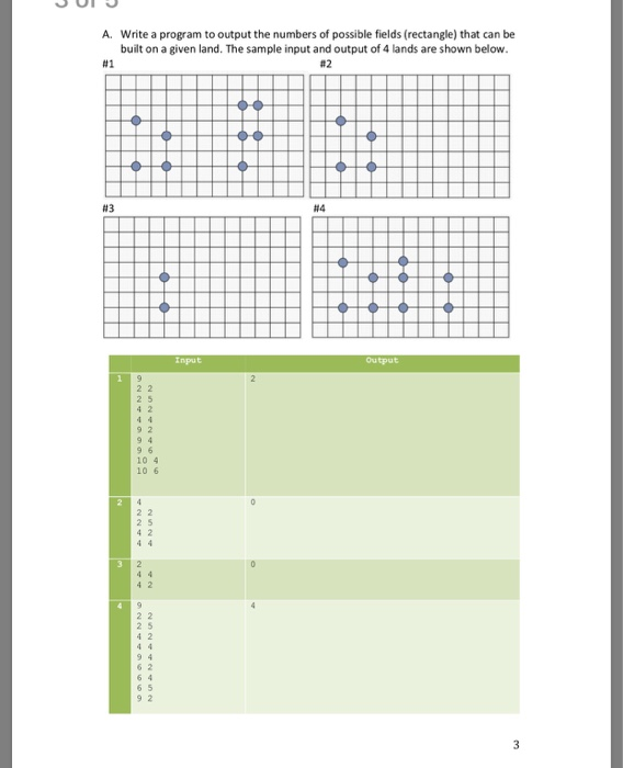 Write a program to output the numbers of possible fields (rectangle) that can be built on a given land. The sample input and