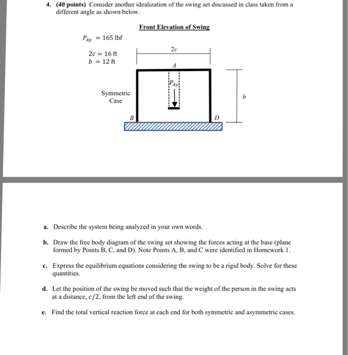 Solved Consider Another Idealization Of The Swing Set Dis