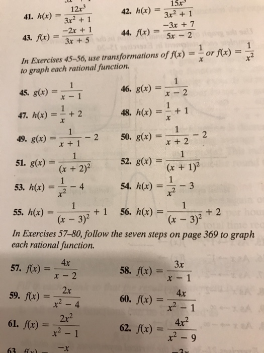 Solved Use Transformations Of Fx 1x Or Fx 1x2