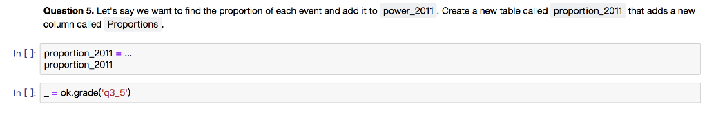 Question 5. Lets say we want to find the proportion of each event and add it to power_2011. Create a new table called propor