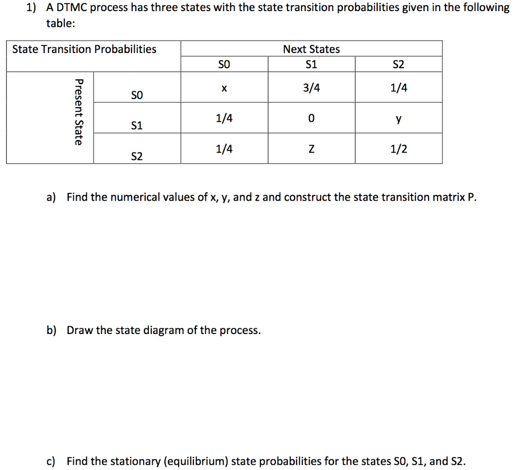 1) A DTMC process has three states with the state transition probabilities given in the following table: State Transition Pro