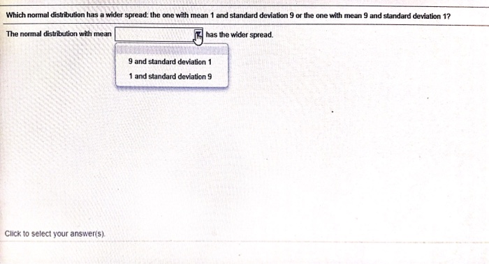 Solved Tables Of Areas Under The Normal Curve Find The Va Chegg Com