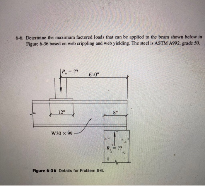 Hss Limit States In Cap Plate Connections Steel Tube Institute