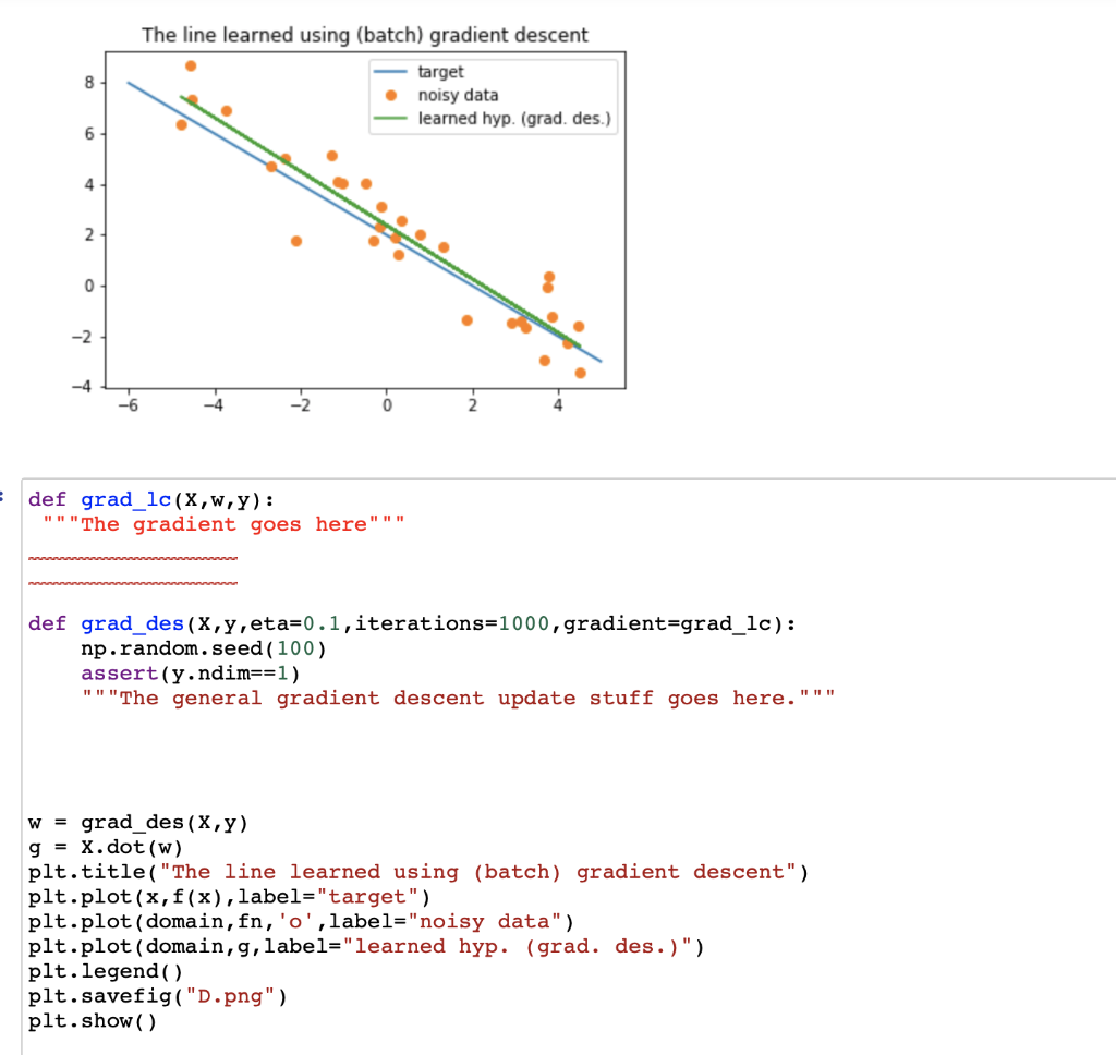 Gradient descent matlab image