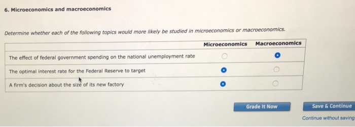 what are microeconomics and macroeconomics