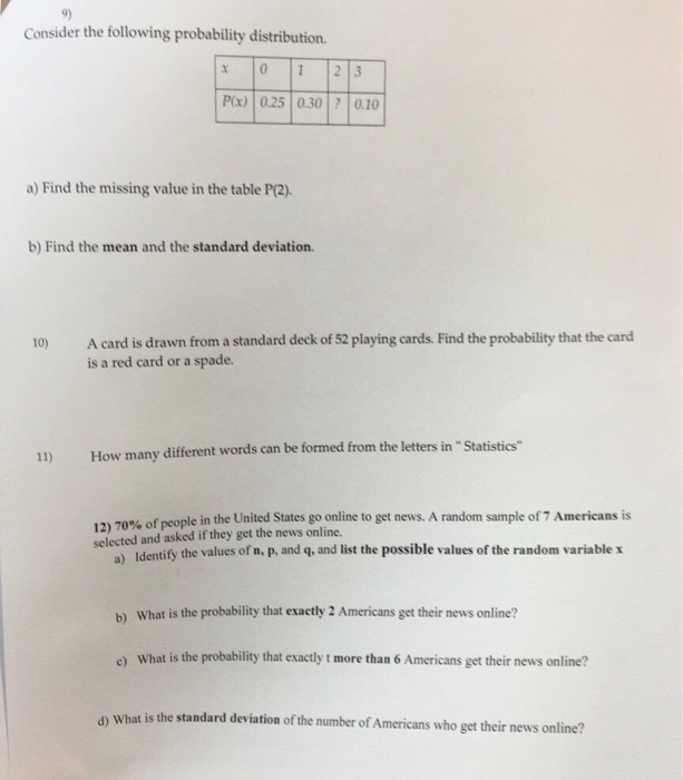 Solved 9 Consider The Following Probability Distribution Chegg Com