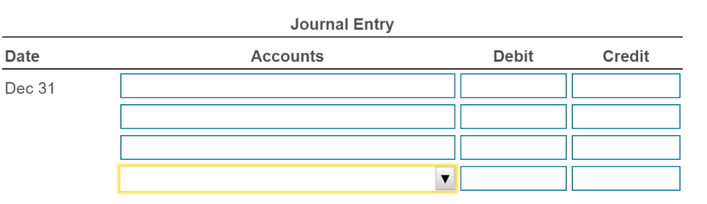 Journal entry date accounts debit credit dec 31