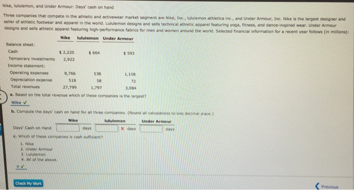 companies under nike