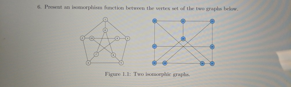 6. Present an isomorphism function between the vertex set of the two graphs below. 17 14) Figure 1.1: Two isomorphic graphs.