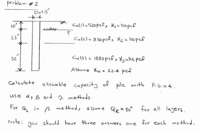 Problem 2 2 3 32 Assume Xw 62 4 Pc Methods Use A Chegg Com