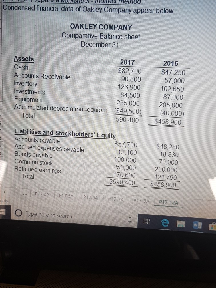 Condensed Financial Data Of Oakley Pany Appear Chegg 