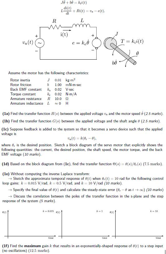 Solved Di T L Dt T Ri T Va E T Assume The Motor Ha Chegg Com