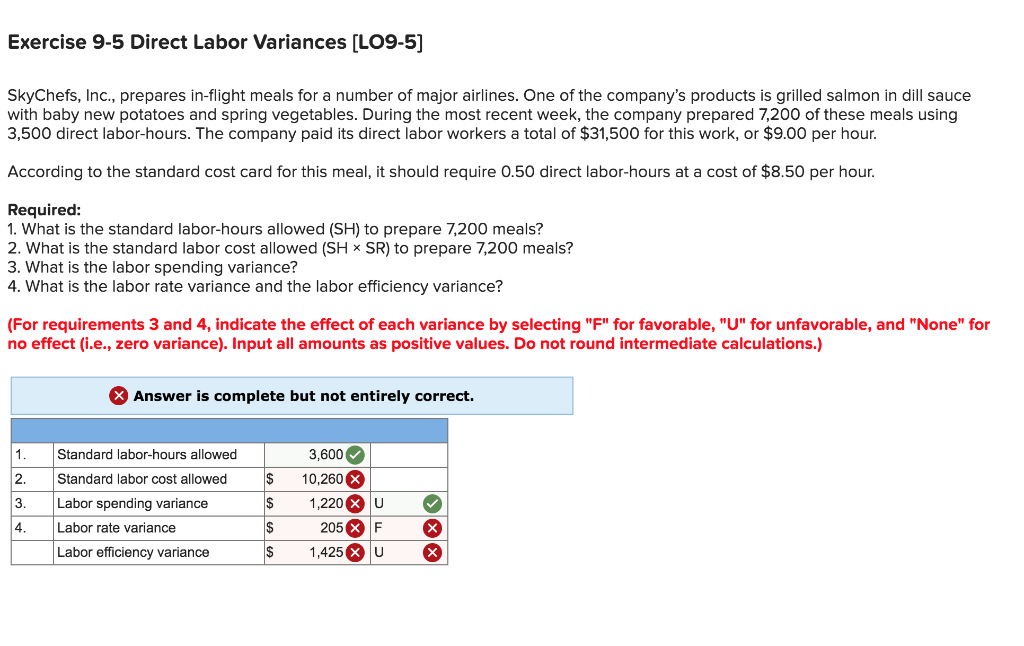 Exercise 9 5 Direct Labor Variances Lo9 5 Skychefs Chegg 