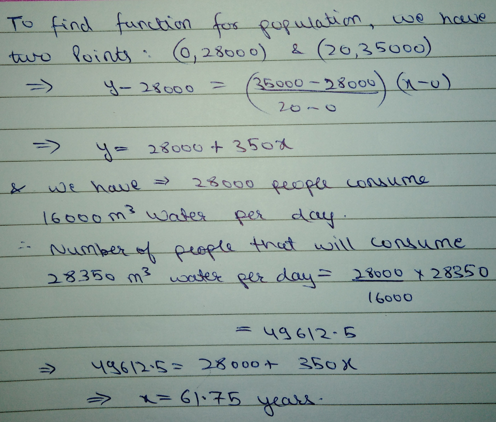 fors purwlation w heuve To find function t nts(0,860 o) (5o0o Point 3 : C2300 Numer puopta 835 * per-dau 28000 x 28350 (6o00