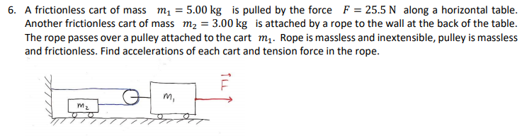 6. A frictionless cart of mass m 5.00 kg is pulled by the force F 25.5 N along a horizontal table. Another frictionless cart of mass m2 3.00 kg is attached by a rope to the wall at the back of the table The rope passes over a pulley attached to the cart m1. Rope is massless and inextensible, pulley is massless and frictionless. Find accelerations of each cart and tension force in the rope. m,