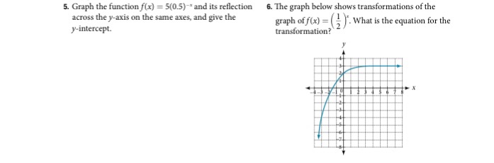 Solved 5 Graph The Function Fx 5 0 5 And Its Reflection Chegg Com