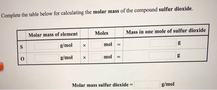 Molar Mass Sulfur