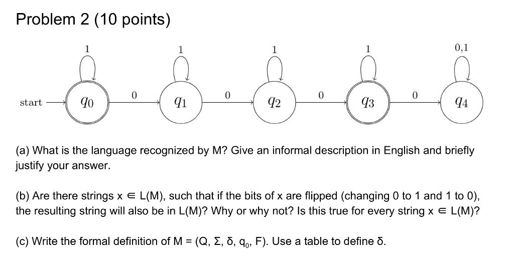 Solved Problem 2 10 Points 0 1 0l2 0 Start Q0 41 Language Recognized M Give Informal Description Q