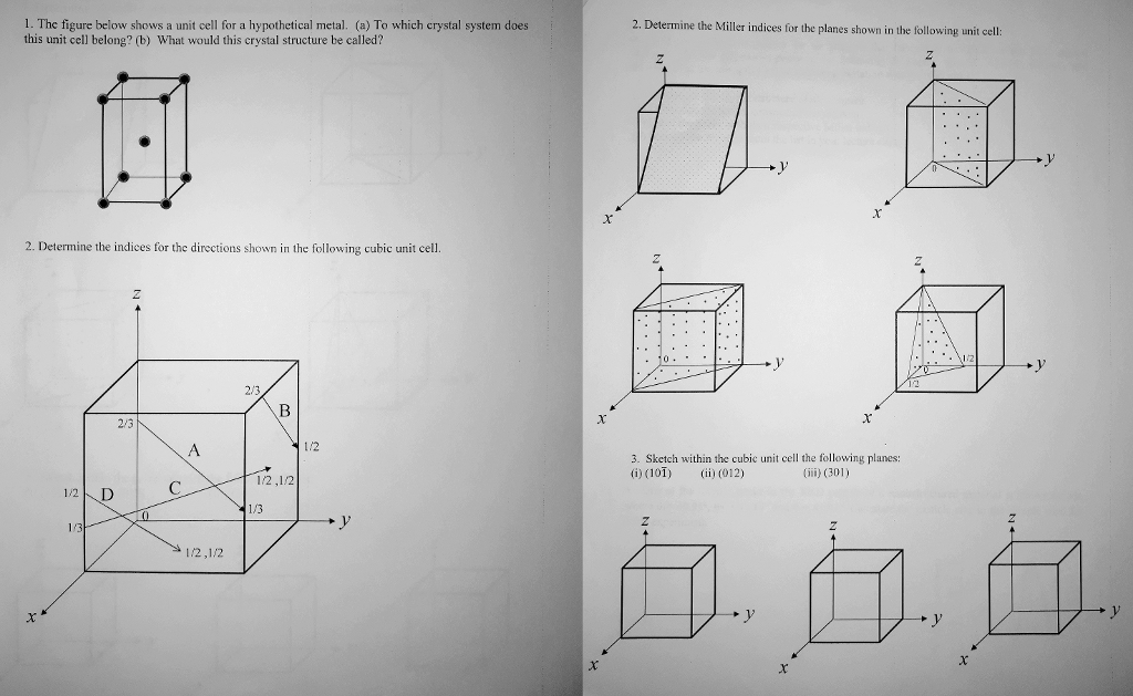 1 The Figure Below Shows A Unit Cell For A Chegg 
