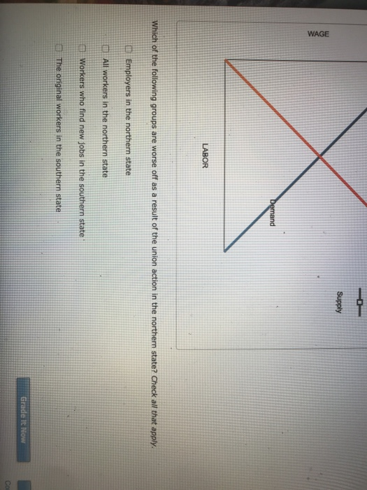 Working off the clock voluntarily picture