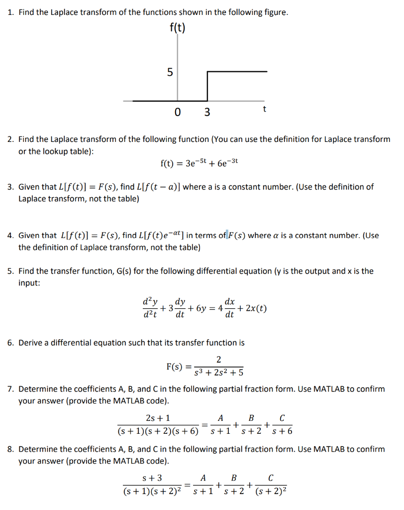 Solved 1 Find The Laplace Transform Of The Functions Sho Chegg Com