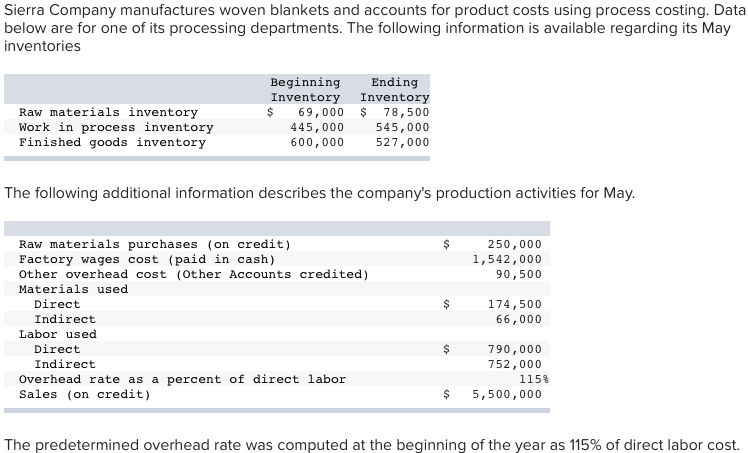 Question Sierra Pany Manufactures Woven Blankets And Accounts For Product Costs Using Process Costing Academic Pro