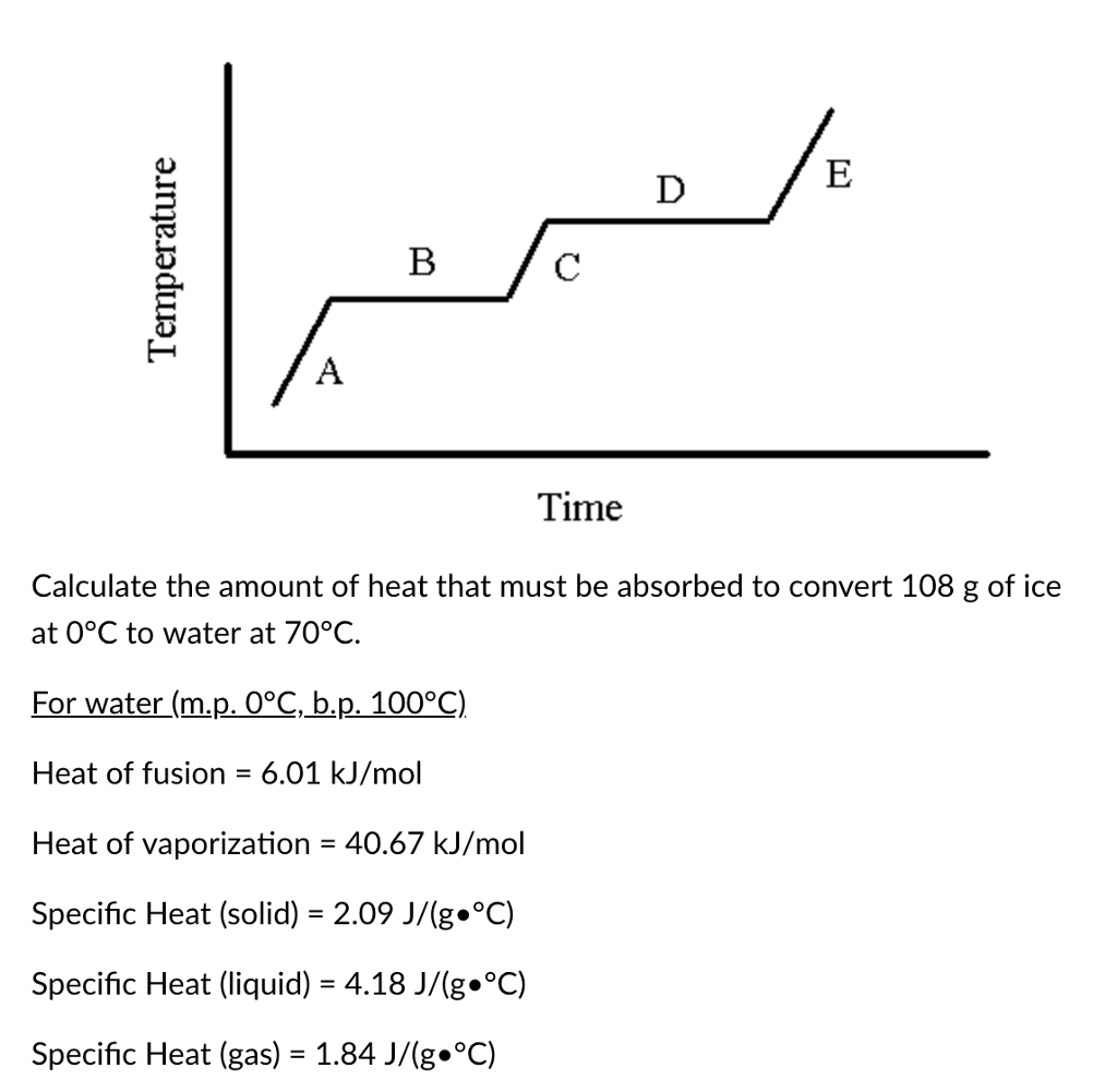 Solved Time Calculate The Amount Of Heat That Must Be Abs Chegg Com