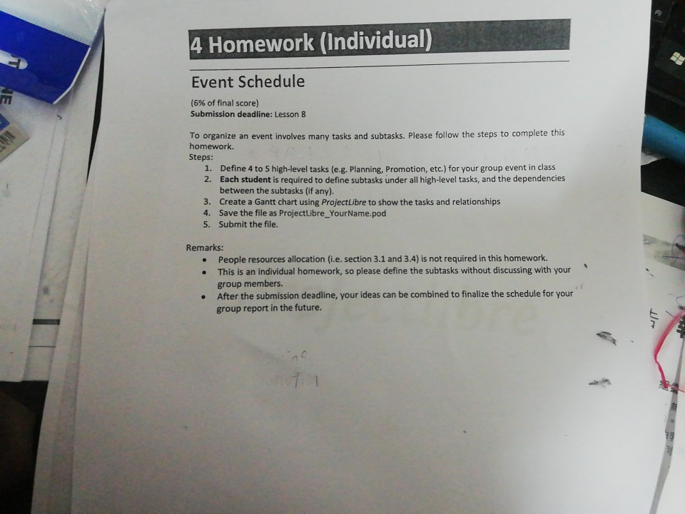 4 Homework (Individual) Event Schedule (6% of final score) Submission deadline: Lesson 8 To organize an event involves many tasks and subtasks. Please follow the steps to complete this homework. Steps: 1. Define 4 to 5 high-level tasks (e.g. Planning, Promotion, etc.) for your group event in class 2. Each student is required to define subtasks under all high-level tasks, and the dependencies 3. 4. 5. between the subtasks (if any). Create a Gantt chart using Projectuibre to show the tasks and relationships Save the file as Projectlibre_YourName.pod Submit the file. Remarks: his homework People resources allocation 

<div class=